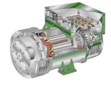 长子发电机内部结构图